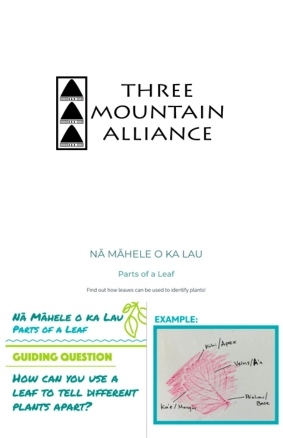 Nā Māhele o ka Lau Three Mountain Alliance